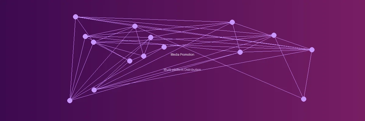 御梦子应用多平台分发展示